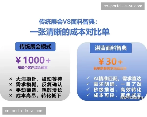市场主体正通过内容生态位的重新分配降低获客成本