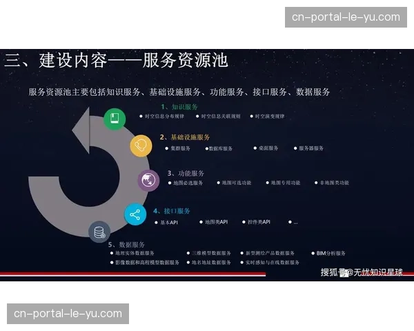 硬件资源池化让赛事内容生产标准化流程具备了按需扩容能力